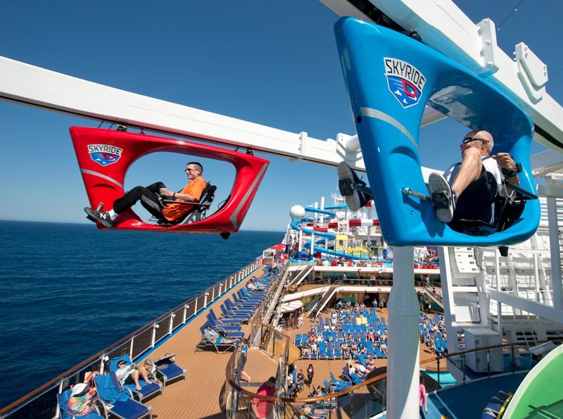 Human-Made Extremes Onboard—Thrills With Harnesses and Rules