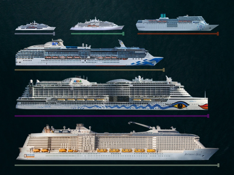 Quick Comparison: Which Cruise Line Is Best?